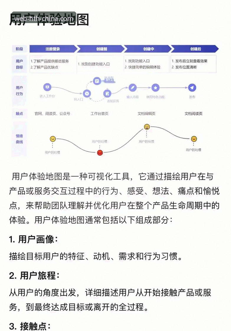 资深用户深度测评：HTH体育平台v2.1.5版本使用心得与实战经验