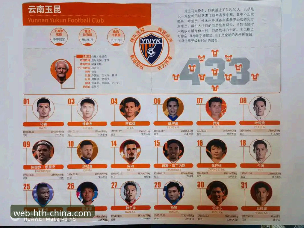 中超激战夜复盘指南：云南玉昆3-3北京国安，hth体育平台用户看球体验全解析